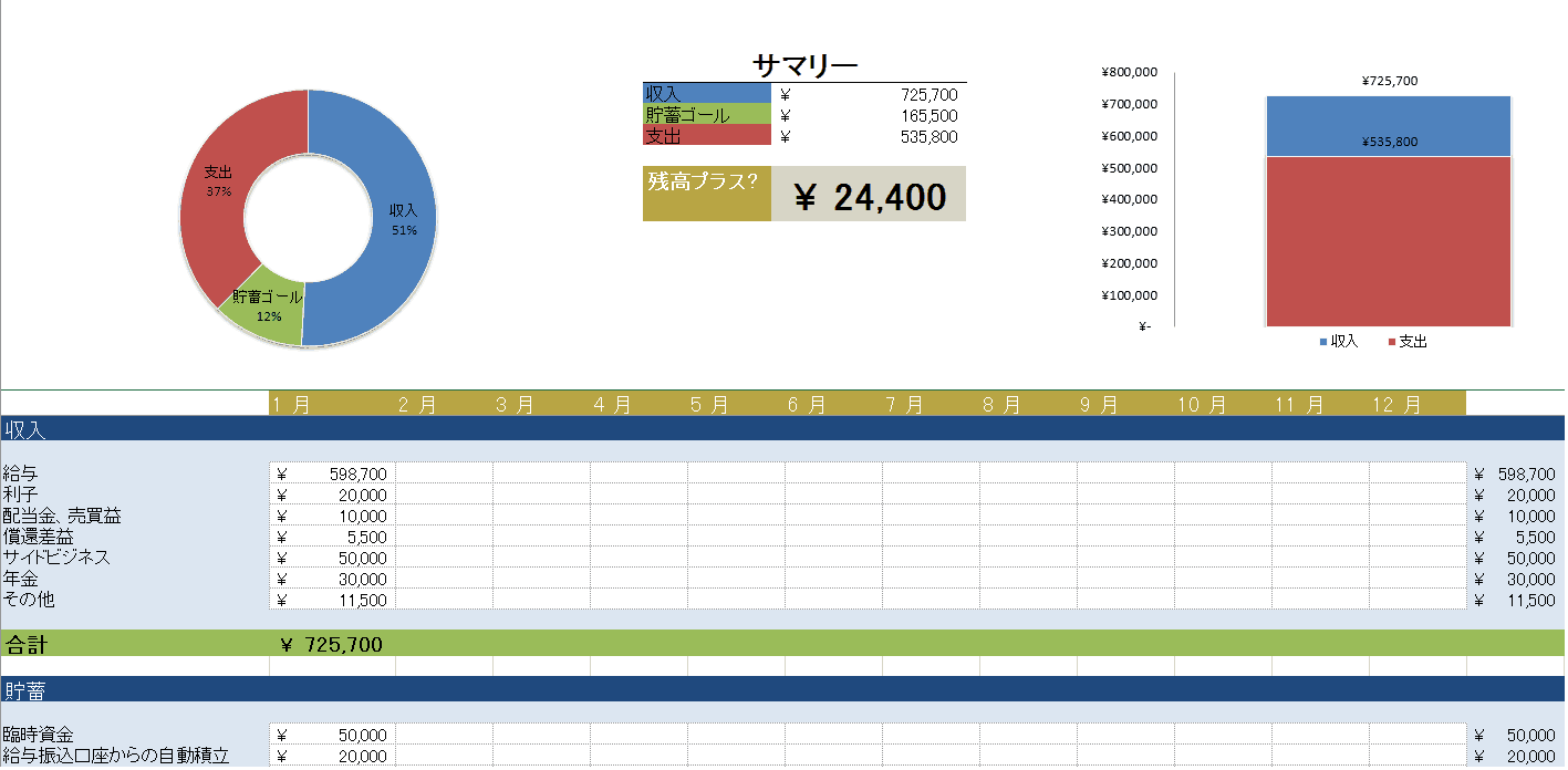 あらゆる用途に適した無料のexcel予算書テンプレート