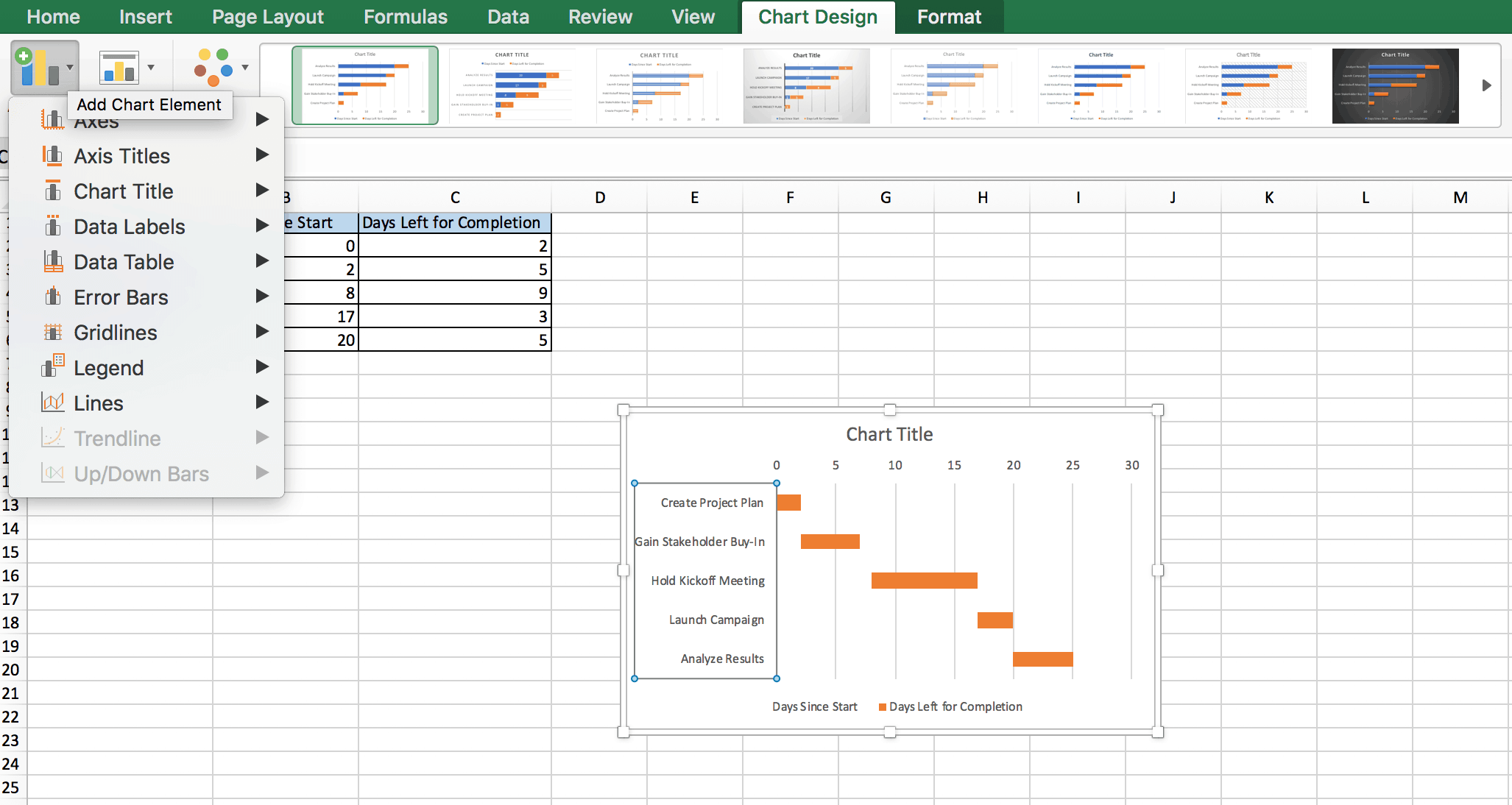 無料の Excel ガント チャート テンプレート チュートリアル およびビデオ Smartsheet