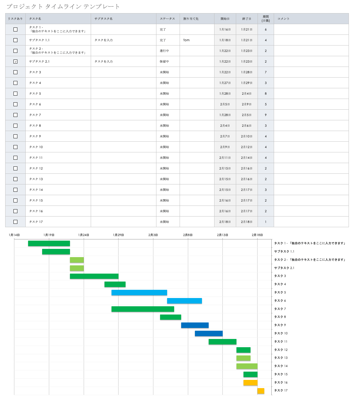 Excel でタイムラインを作成する方法 テンプレートとチュートリアル Smartsheet