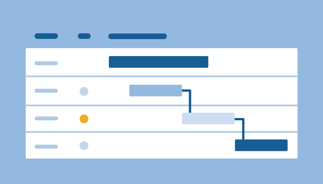 Solution Center Smartsheet