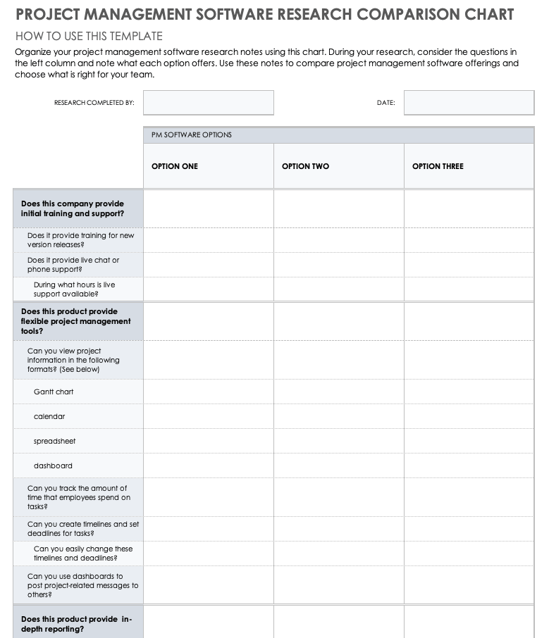 Project Management Software Research Comparison Chart Template