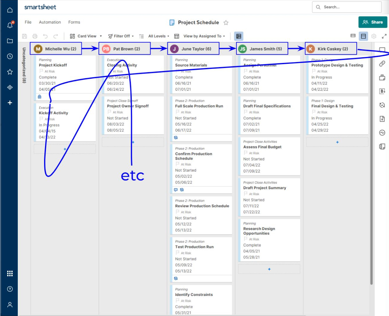 アクセシビリティの最新情報 | Smartsheet ブログ