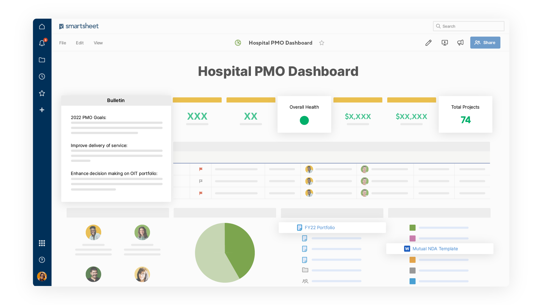Smartsheet Hospital PMO Dashboard