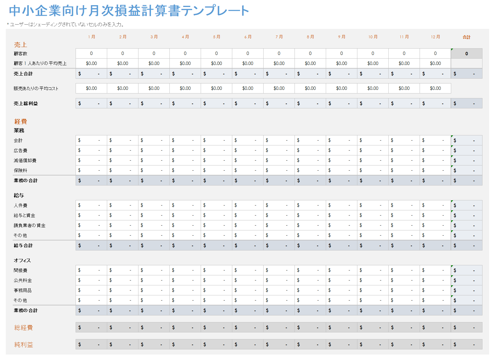 中小企業の月次損益計算書