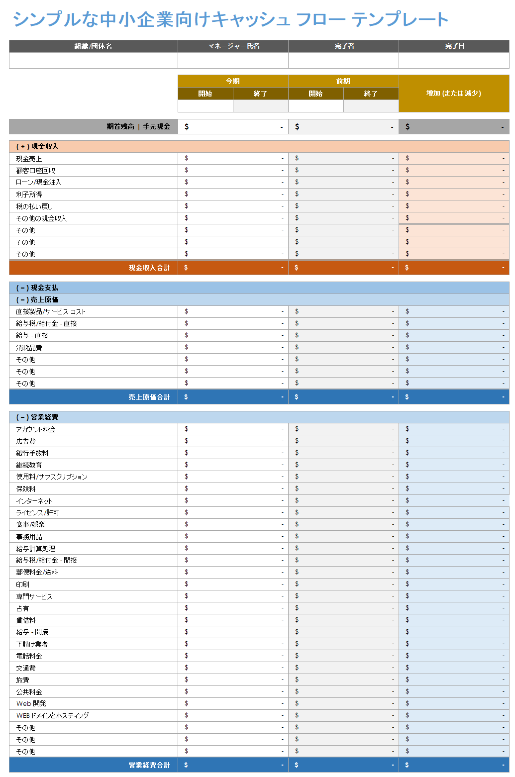 シンプルな中小企業のキャッシュフロー