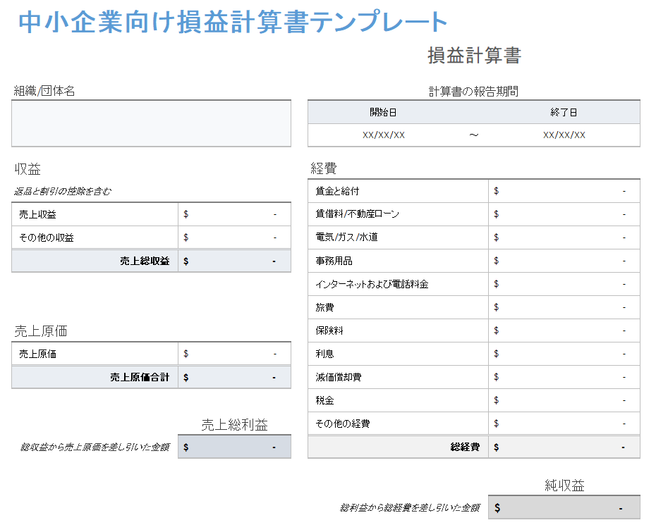 中小企業の単純な損益