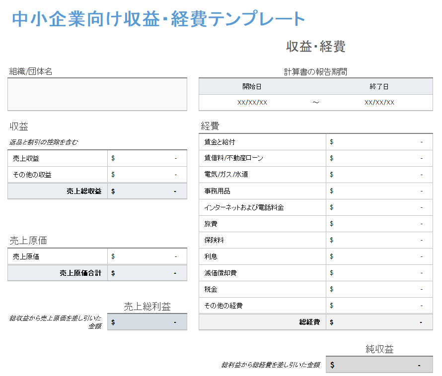 中小企業の収入と支出