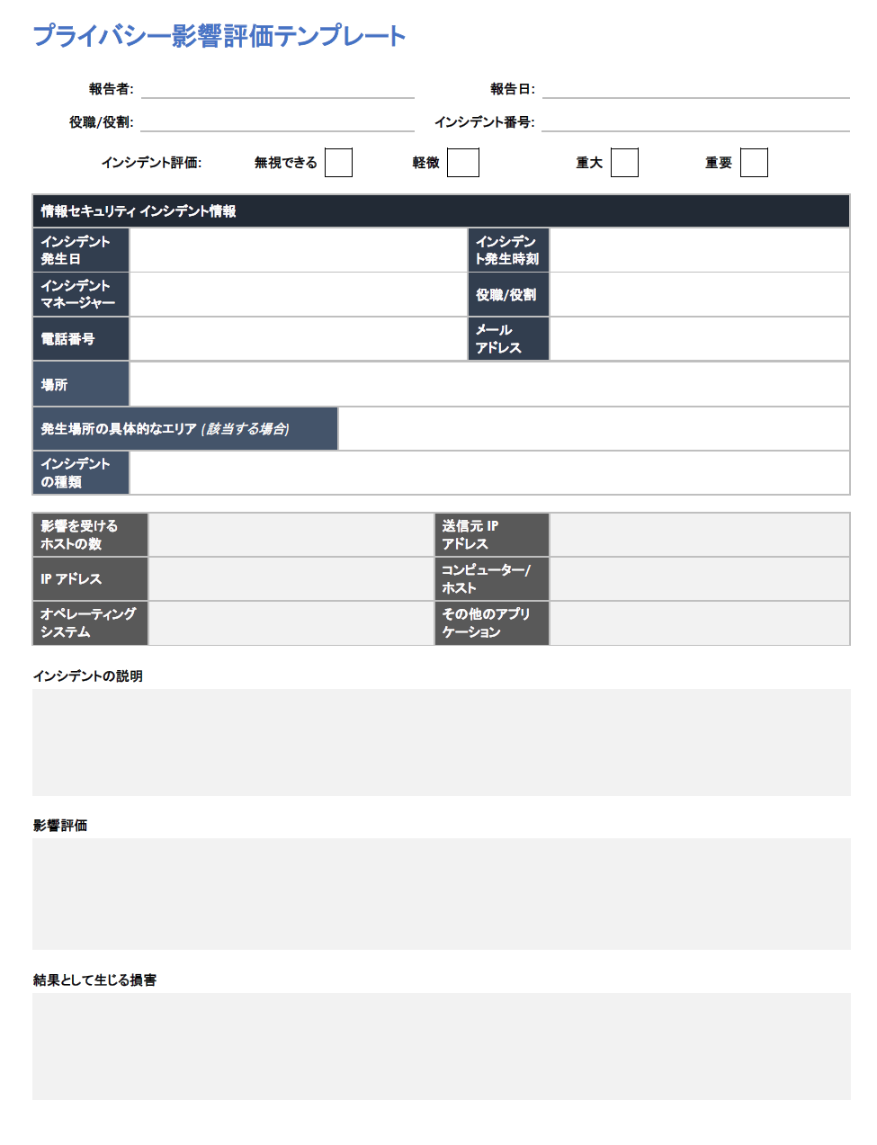 プライバシー影響評価