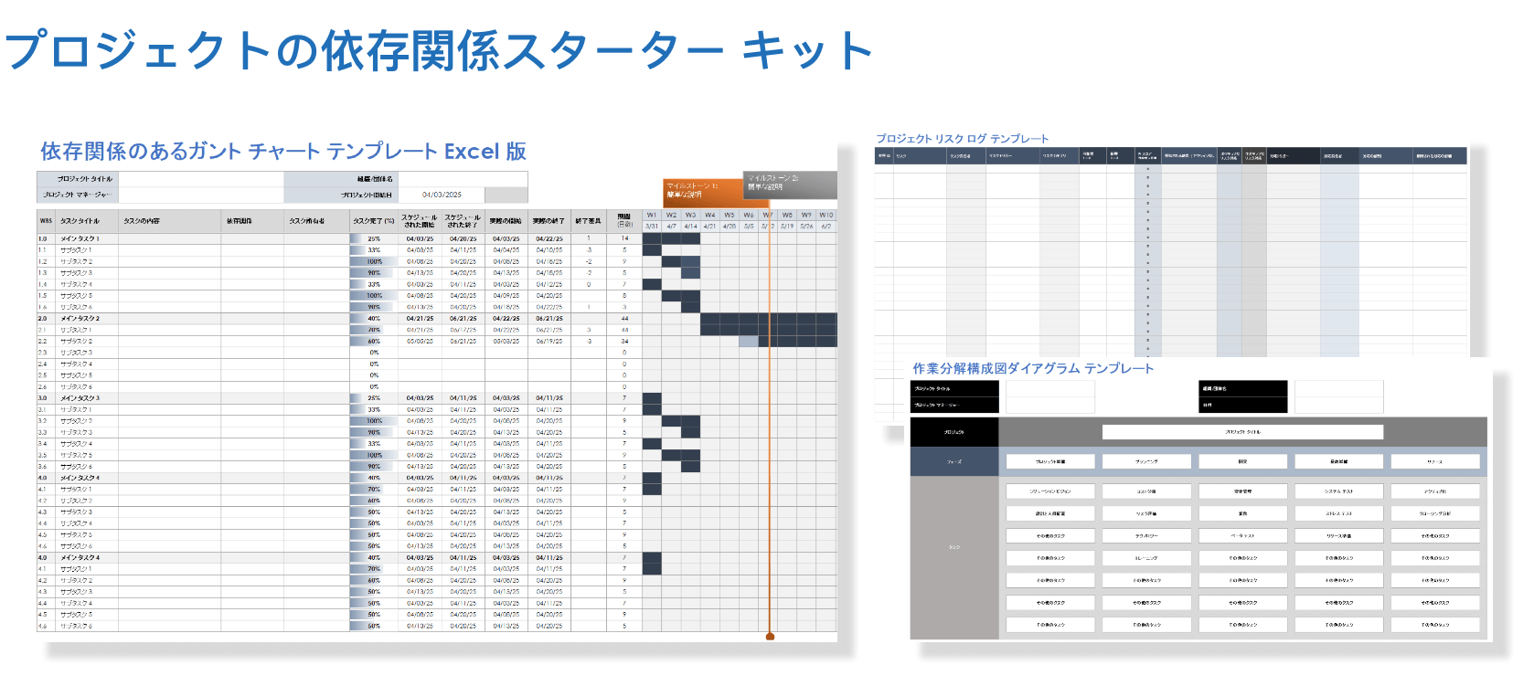 プロジェクトの依存関係スターター キット