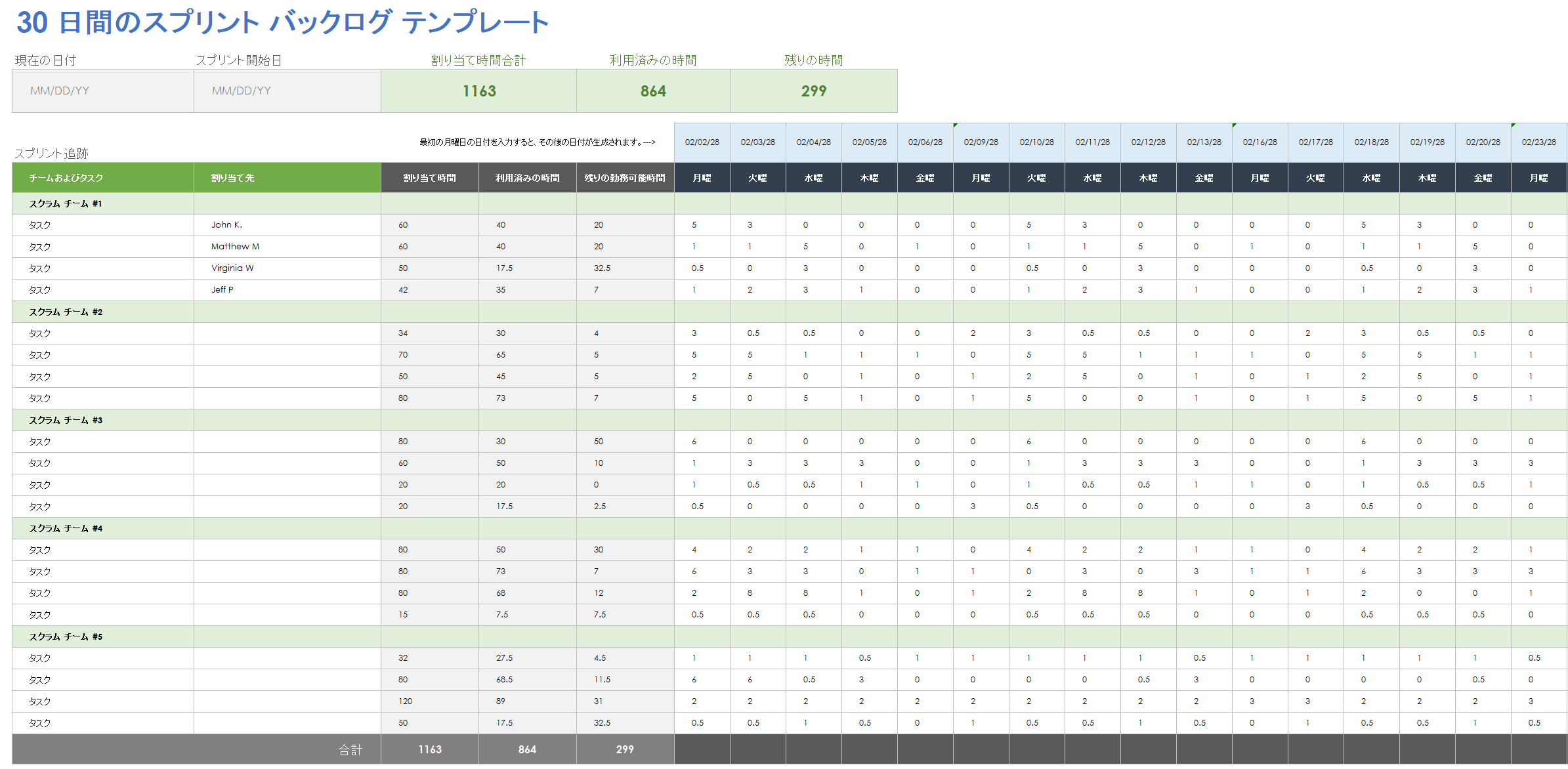 30 日間のスプリント バックログ