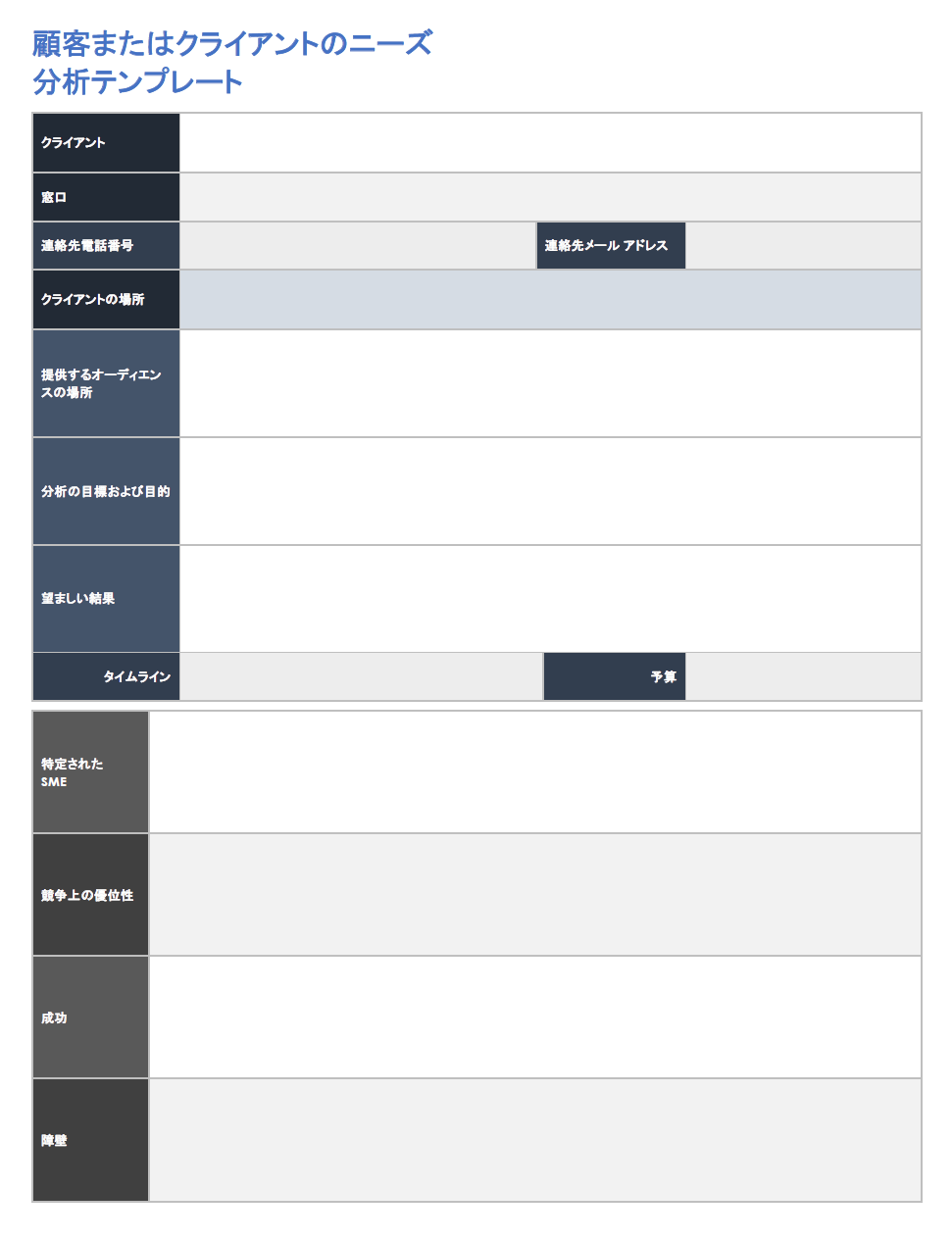  顧客またはクライアントのニーズ分析テンプレート