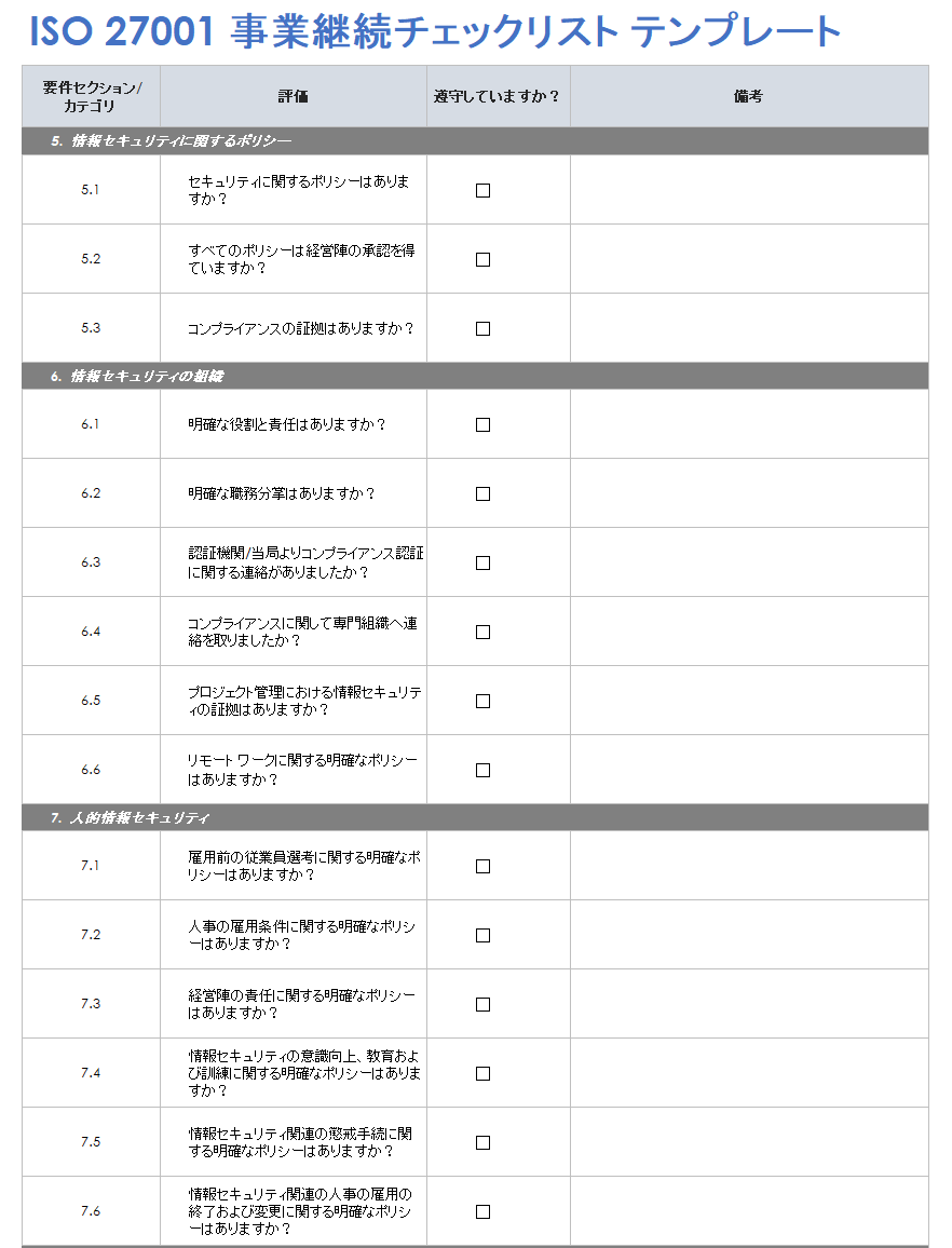 ISO 27001 事業継続性チェックリスト