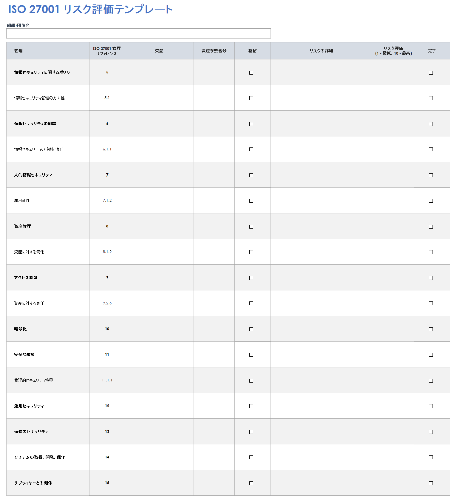 ISO 27001 リスク評価