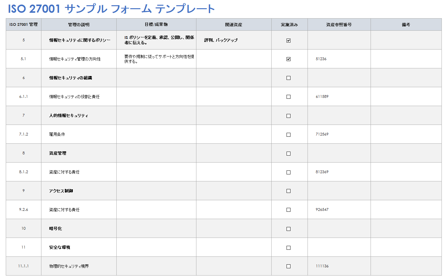 ISO 27001 サンプルフォーム