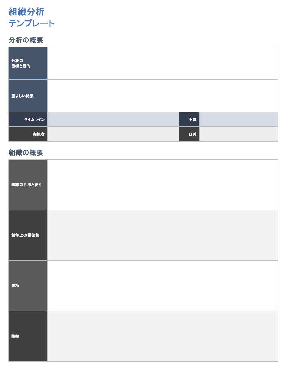  組織分析テンプレート
