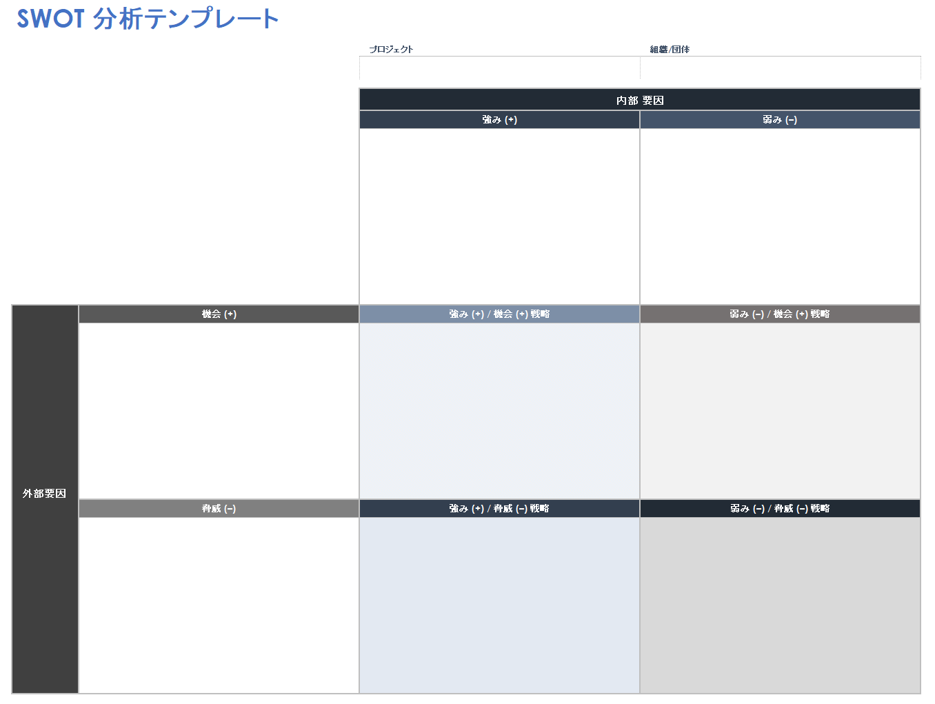  SWOT分析テンプレート