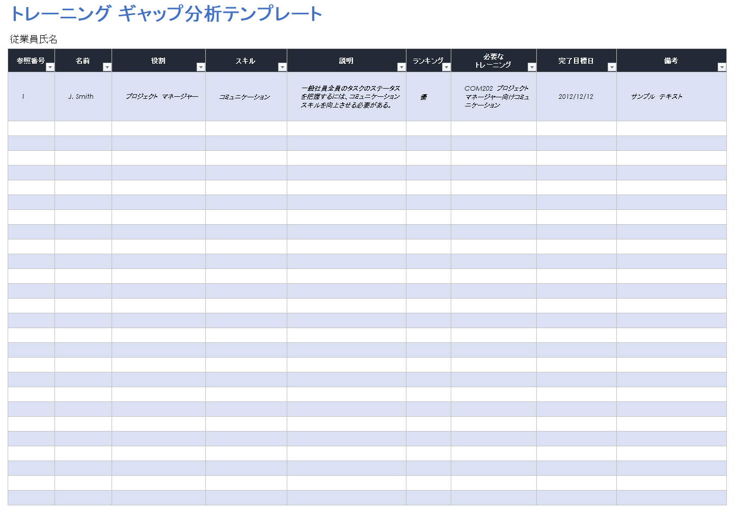  トレーニングギャップ分析テンプレート