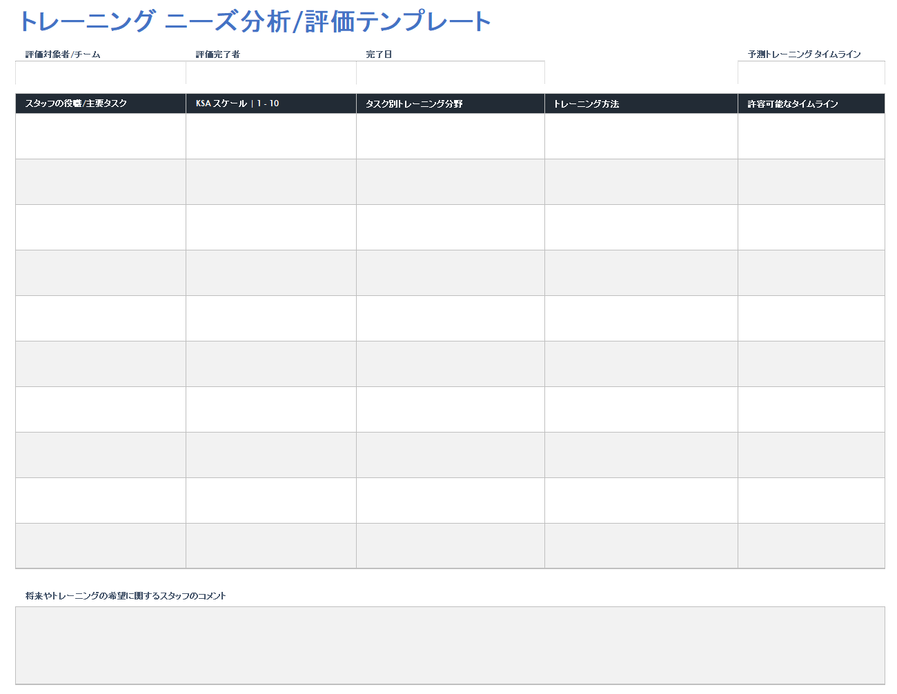 トレーニング ニーズ分析評価テンプレート