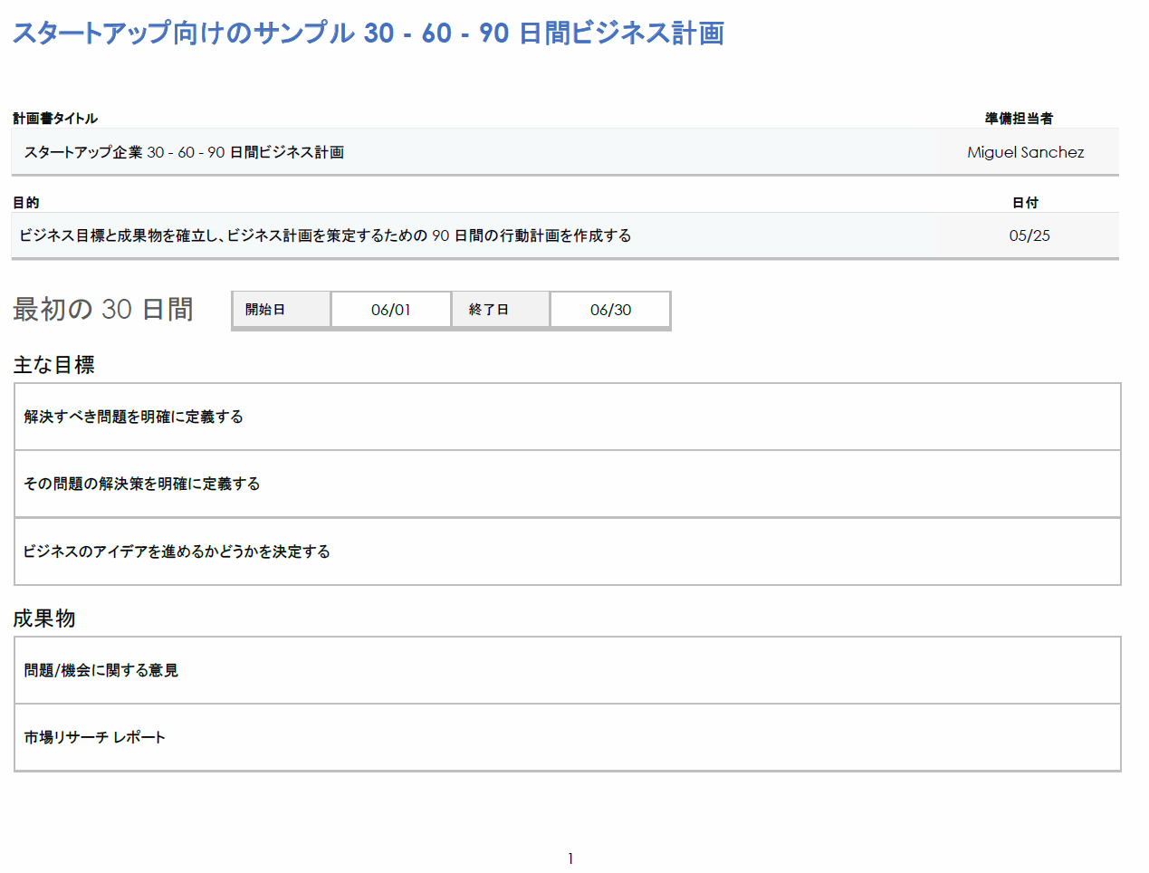  サンプル-30-60-90 日のスタートアップ向けビジネス計画テンプレート