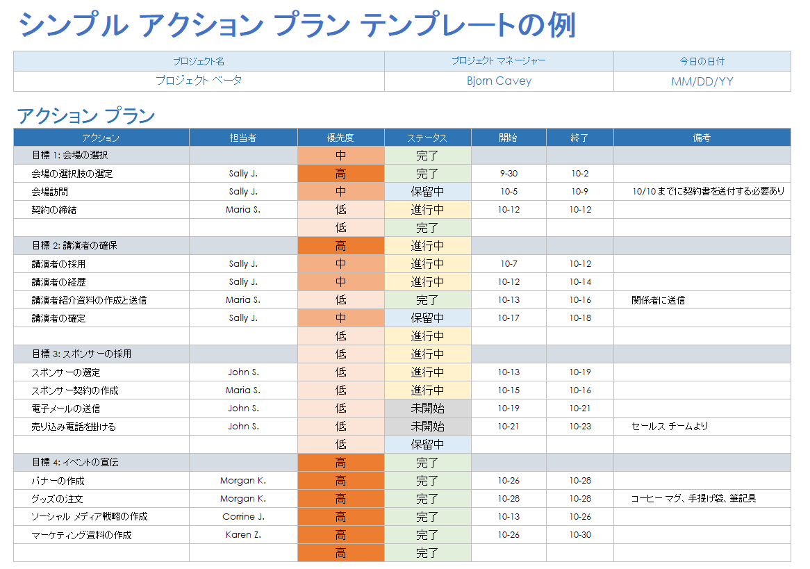  シンプルなアクションプランの例テンプレート