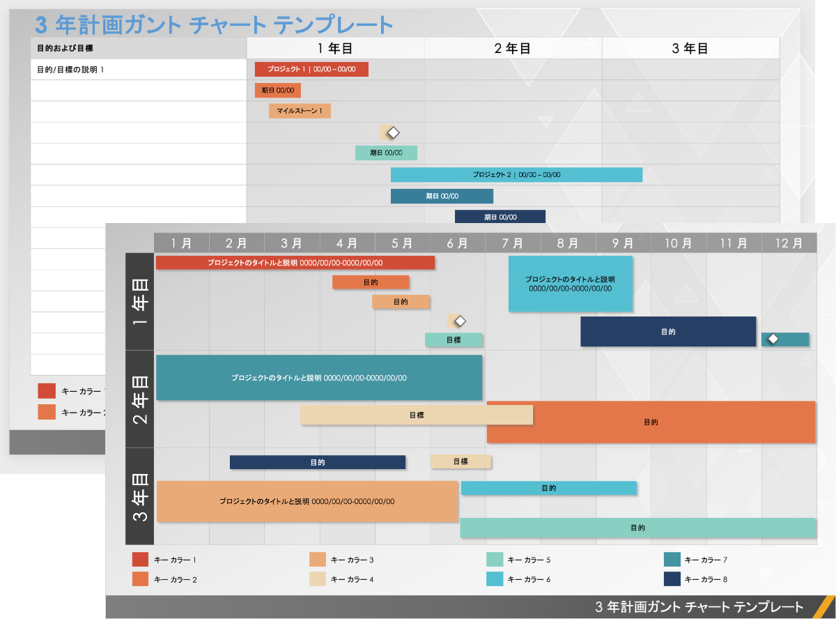  3年計画ガントチャートPowerPointのテンプレート