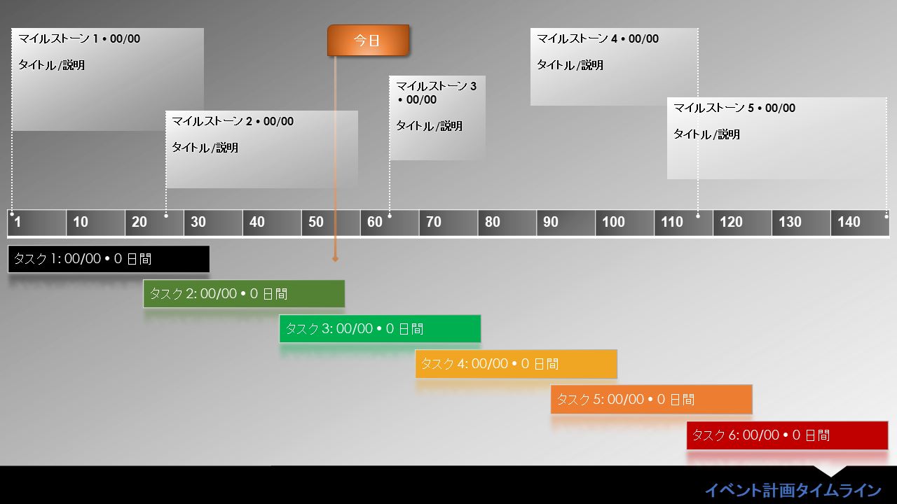  イベント計画タイムラインPowerPointのテンプレート