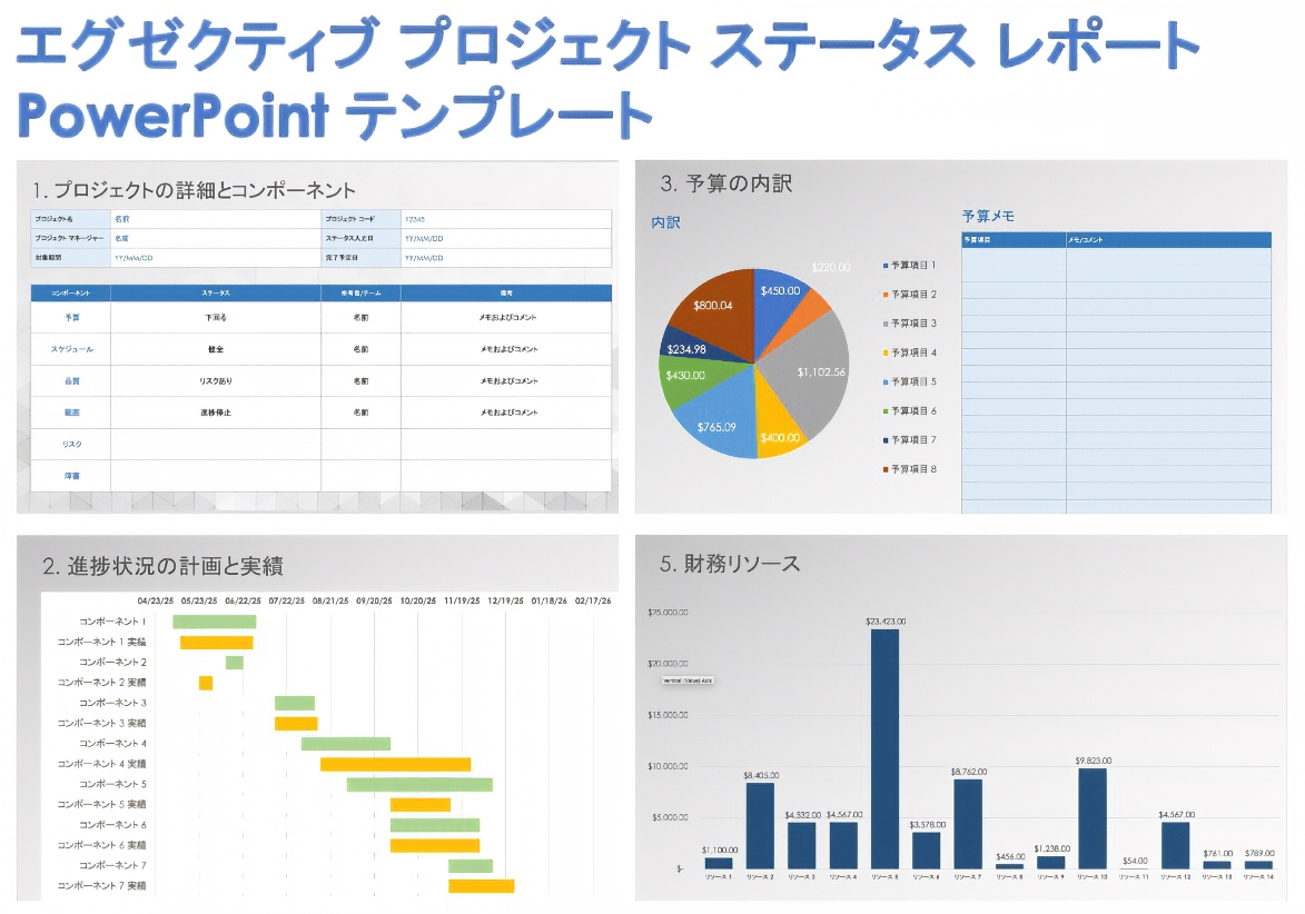  エグゼクティブプロジェクトステータスレポートPowerPointのテンプレート