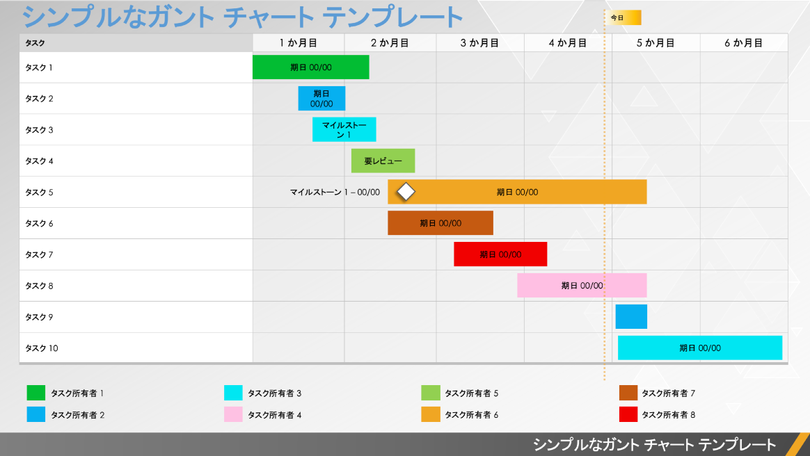  シンプルガントチャートPowerPointのテンプレート