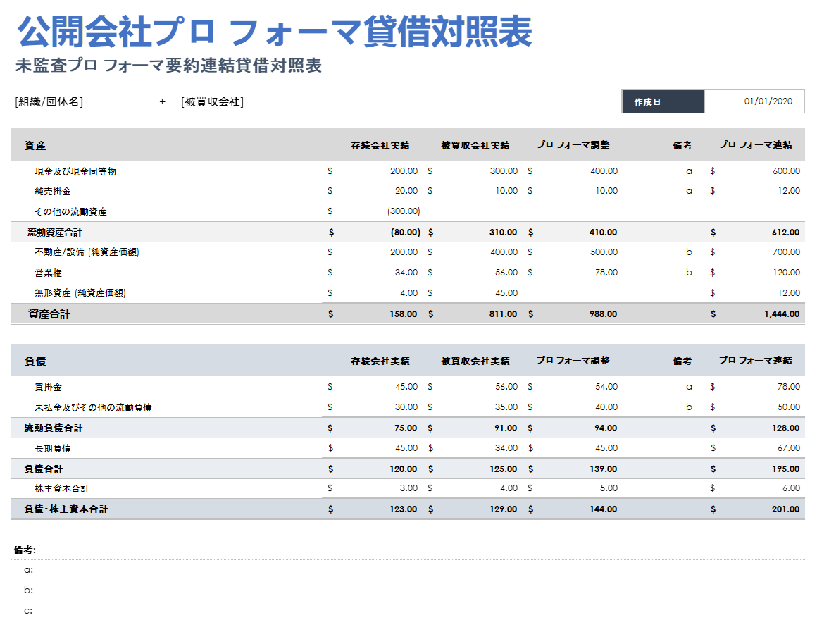  公開会社プロフォーマ貸借対照表テンプレート