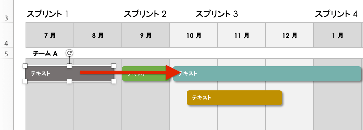 サブタスクを調整する