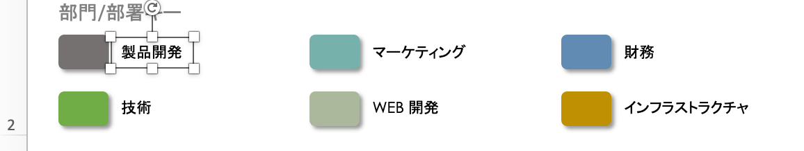 ステータスキーを作成する