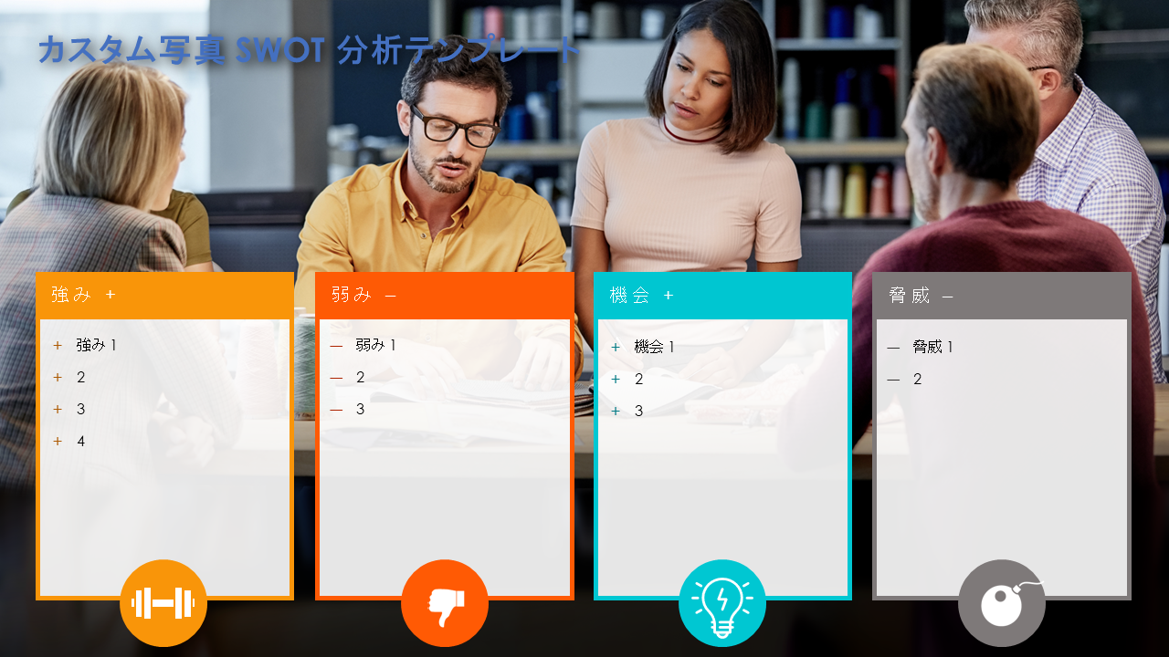 カスタム写真SWOT分析