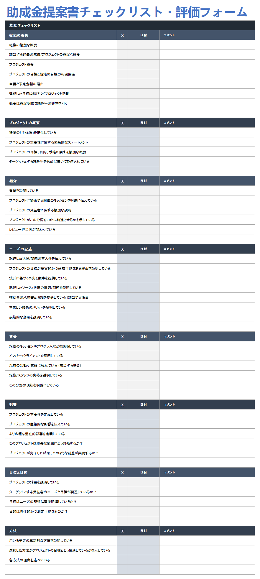 助成金申請チェックリストと評価フォーム