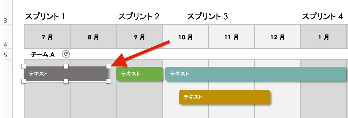 サブタスクを長くする