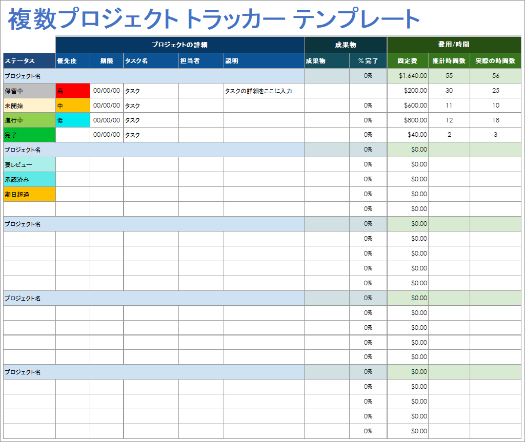  複数のプロジェクト トラッカー テンプレート Google シート