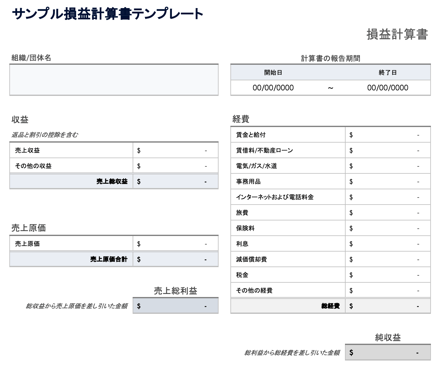 損益計算書