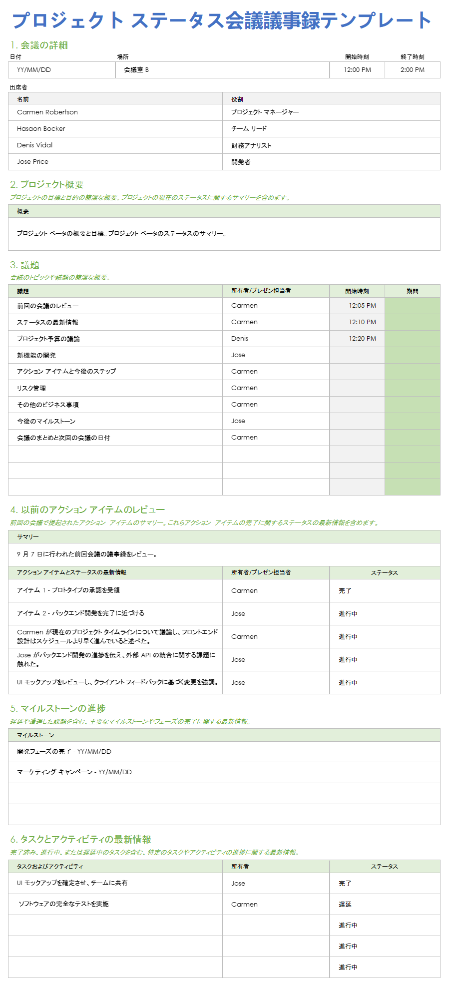 プロジェクトステータス会議の議事録