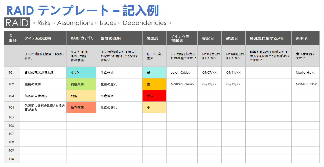 RAIDの例