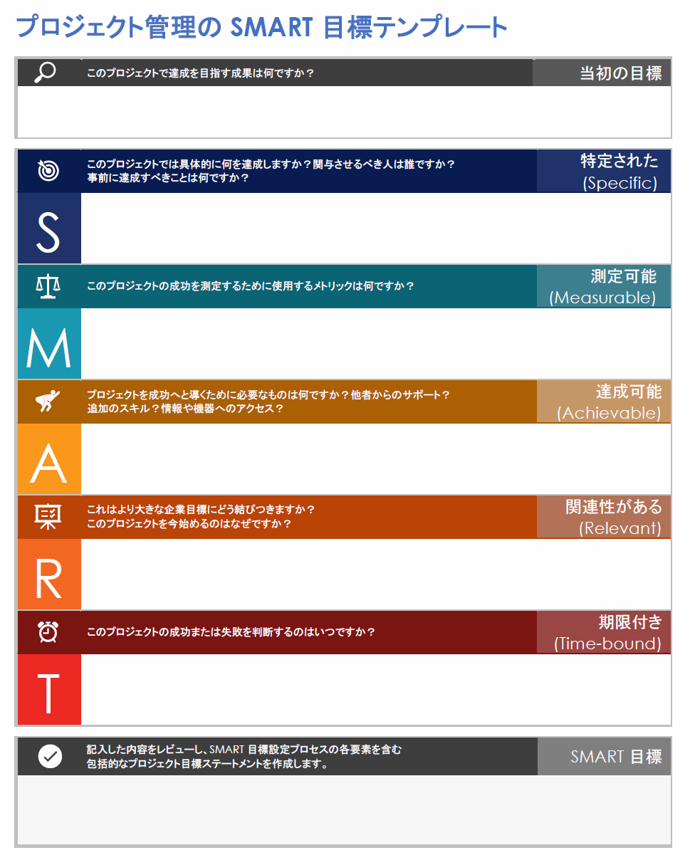 プロジェクト管理のための SMART 目標テンプレート
