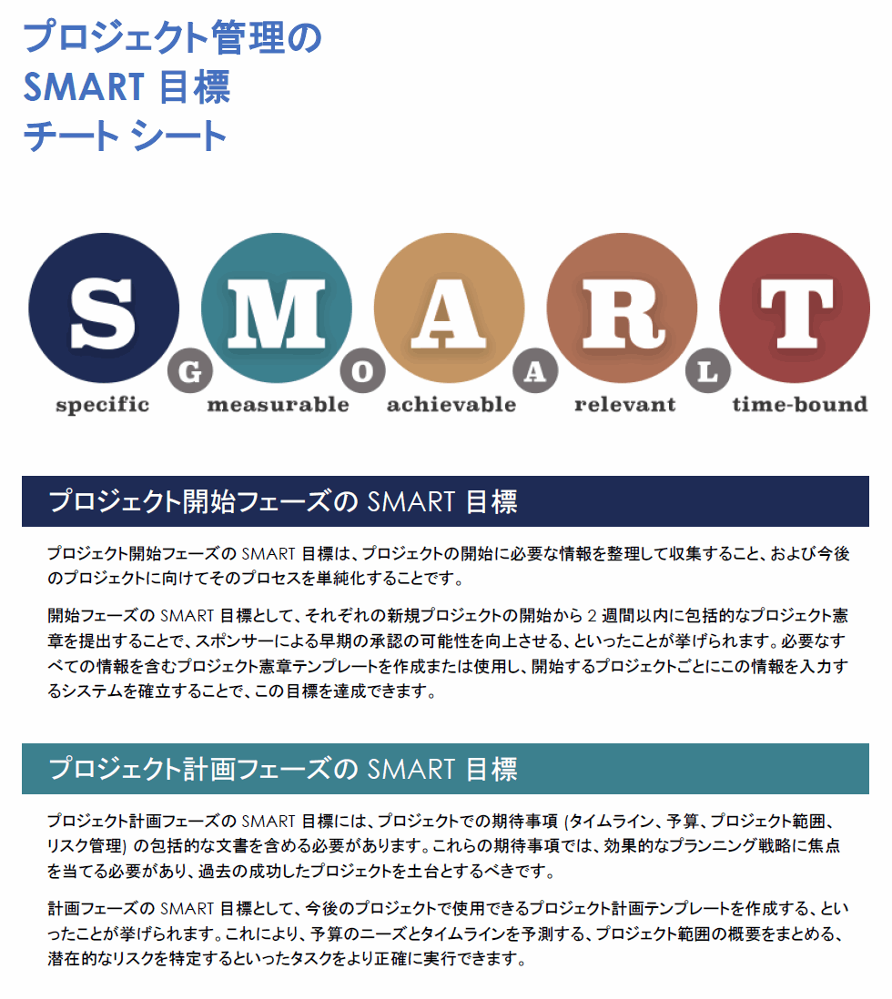 プロジェクト管理の SMART 目標チートシート