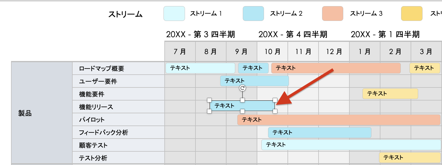 シフト勤務