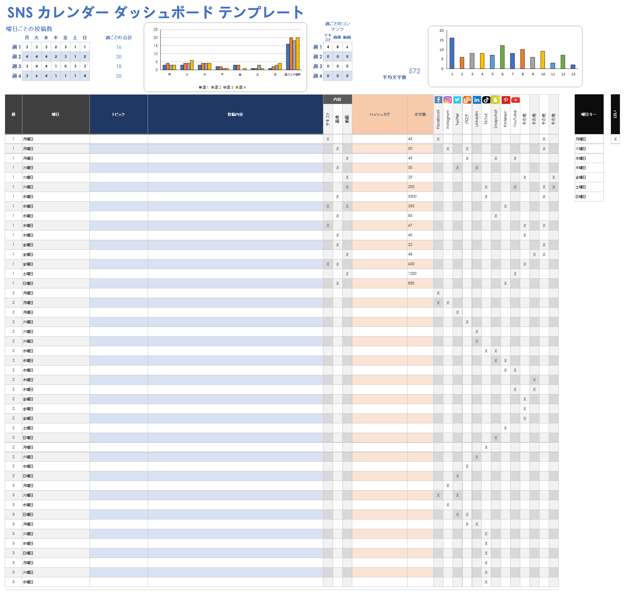 ソーシャル メディア カレンダー ダッシュボード テンプレート