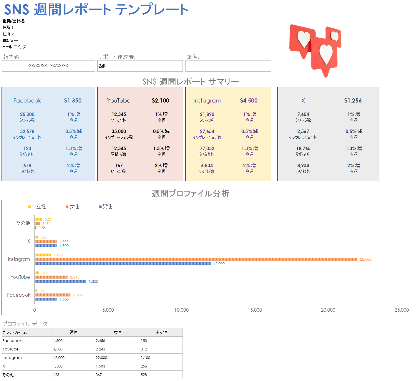  ソーシャルメディア週報テンプレート