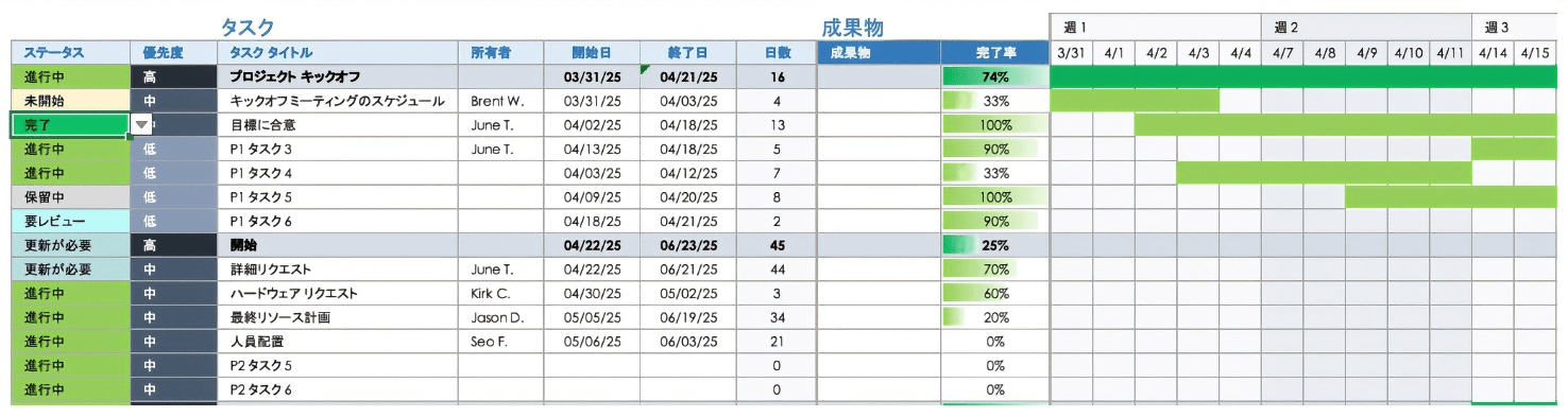  プロジェクト スケジュール Excel タスク