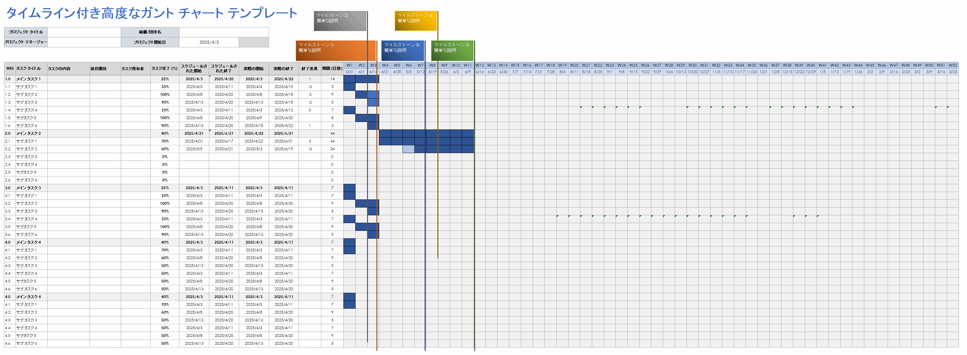  タイムライン テンプレートを使用した高度なガント チャート