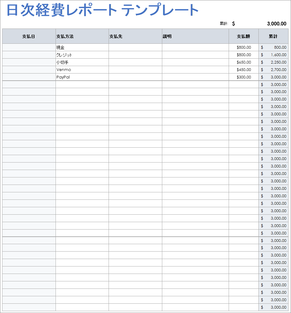  日次経費報告書テンプレート