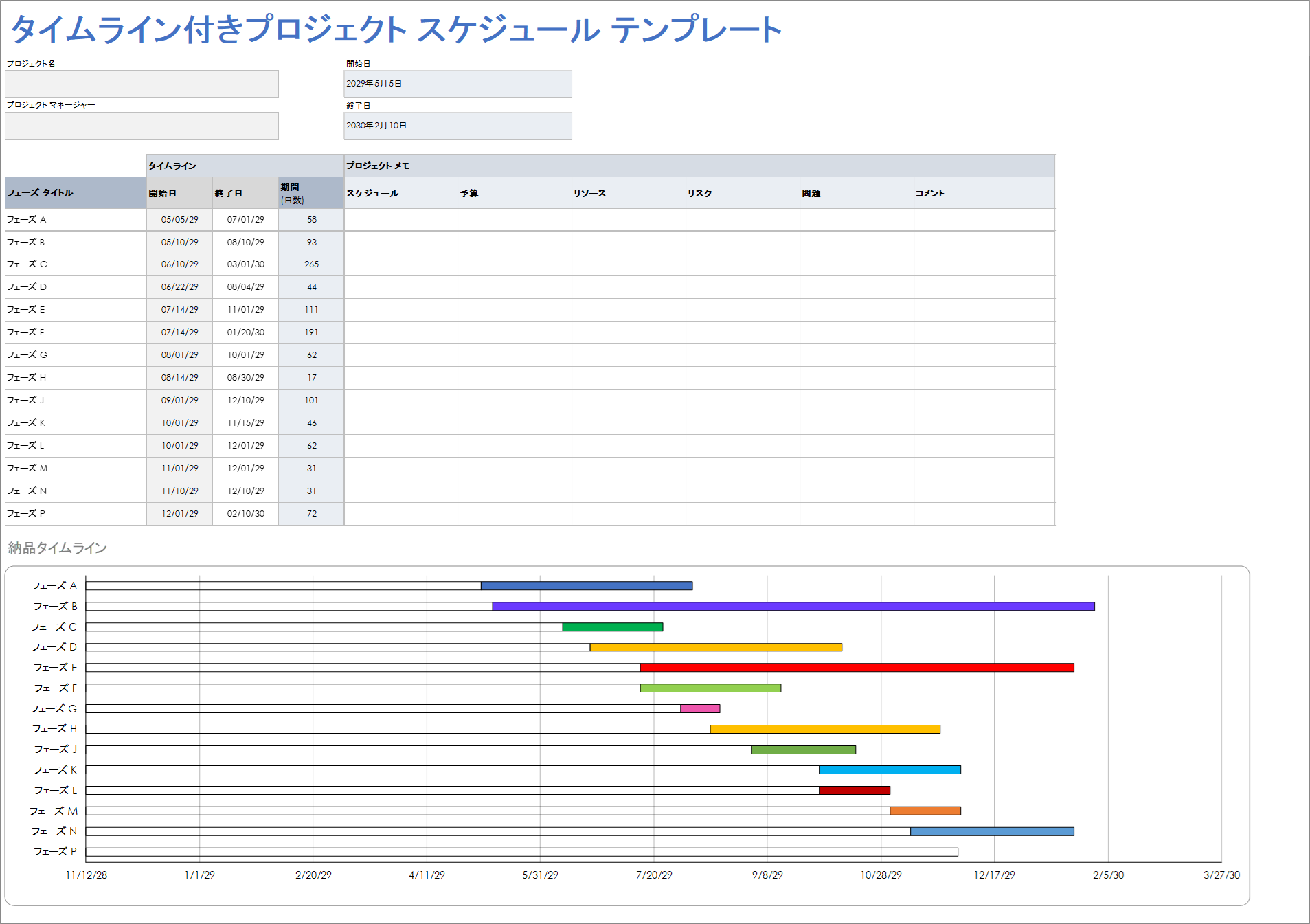  タイムライン テンプレートを使用したプロジェクト スケジュール