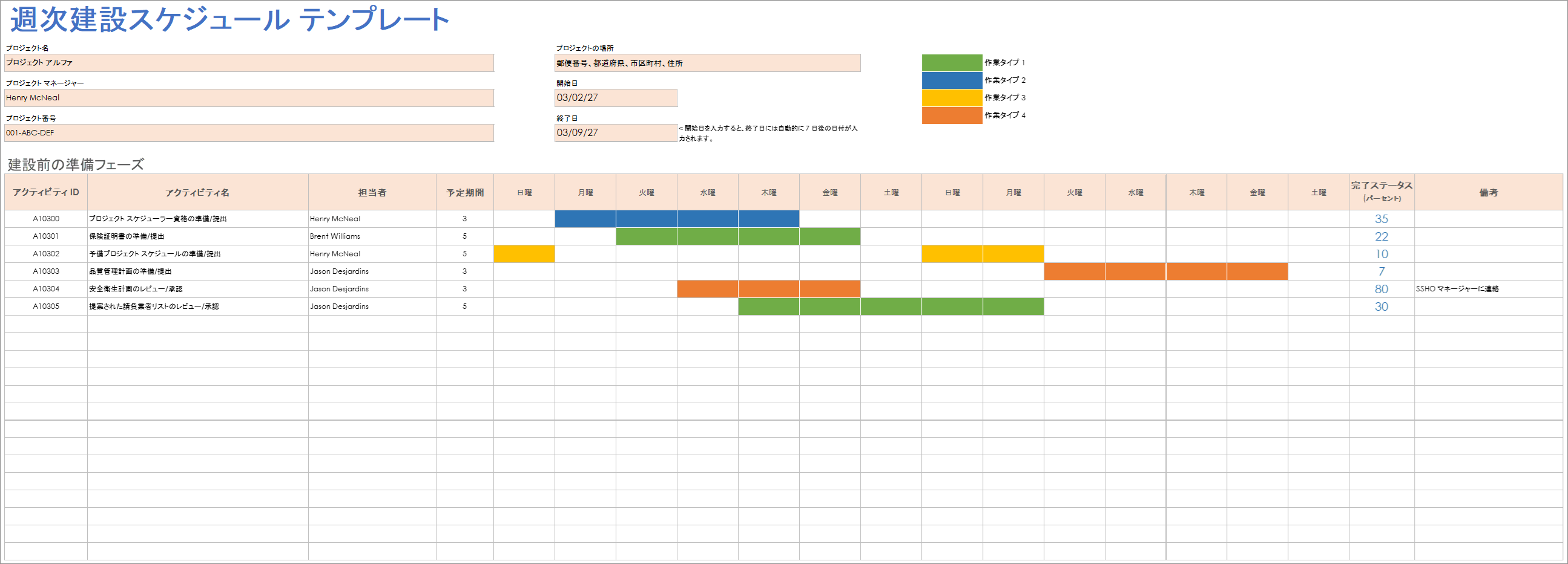  週間工事スケジュール テンプレート