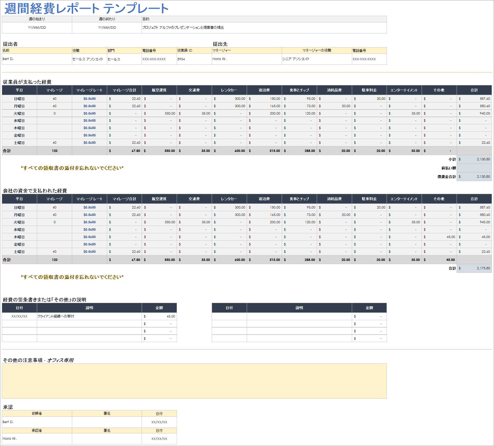  週次経費レポートのテンプレート