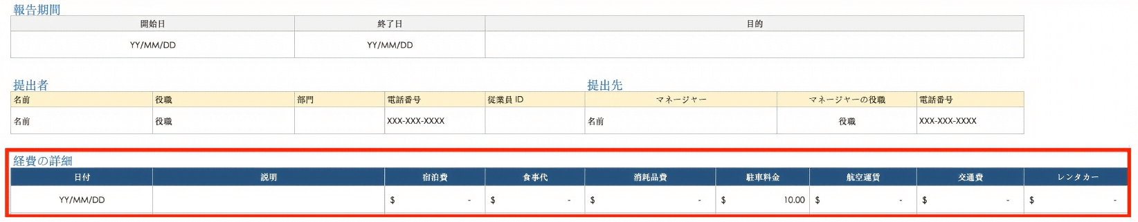  経費報告書の金額